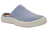 Soft Science Daisy Canvas WC0031LBL~Light Blue~Canvas~Mules